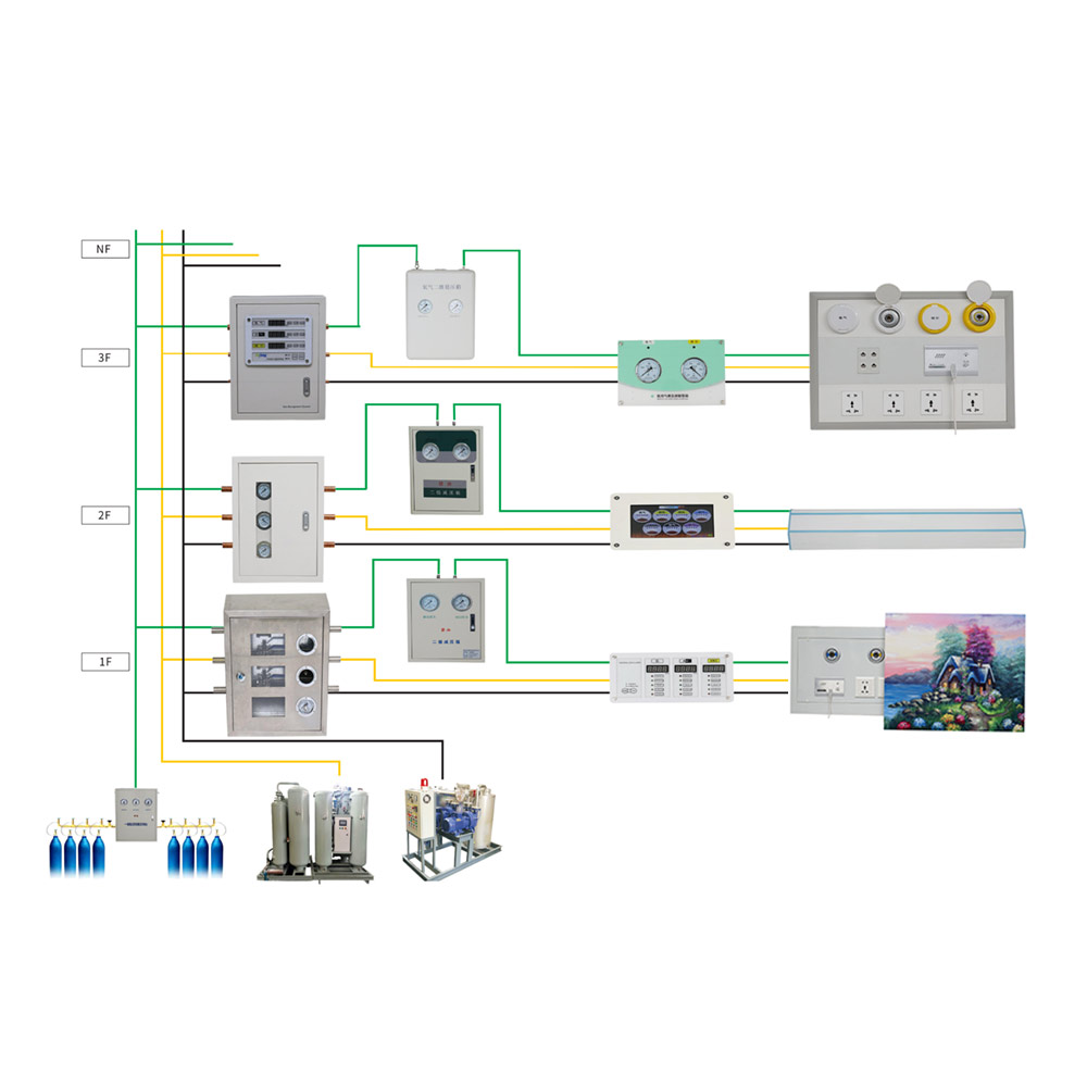 Hospital Gas Engineering Solutions AG-QT100